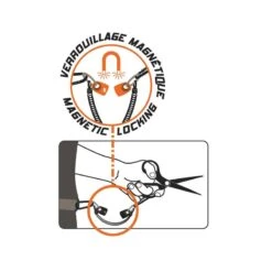 Accessoire De Pêche EVERY LINK -Pêche Fournitures Magasin accessoire de peche every link 4