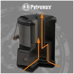 Petromax Poêle à Fusée RF33 -Pêche Fournitures Magasin petromax poele a fusee rf33 2